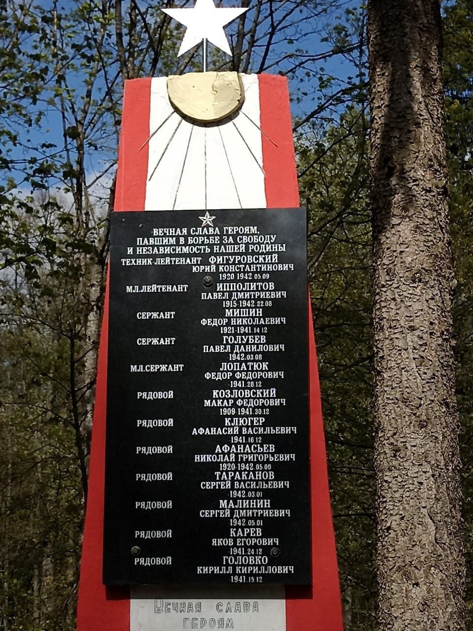 Obelisk at the mass grave near the Herzen Sanatorium